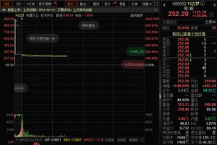 字母哥：詹姆斯还能再打7-10年 没有任何迹象表明他会放慢脚步