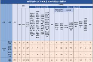 雷竞技下载ios二维码截图4