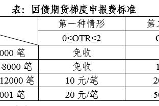 betway下载不了截图1